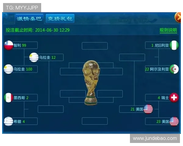 J9九游世界杯竞猜:最新赛事信息与实时比分分析全方位解读 J9九游世界杯竞猜:最新赛事信息与实时比分分析全方位解读