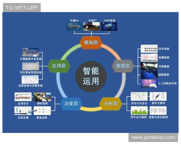 九游娱乐国际开户流程优化建议提升注册效率与用户体验