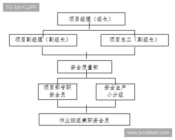 9游会体育APP的安全保障措施，确保用户个人信息与资金安全的全面保障方案