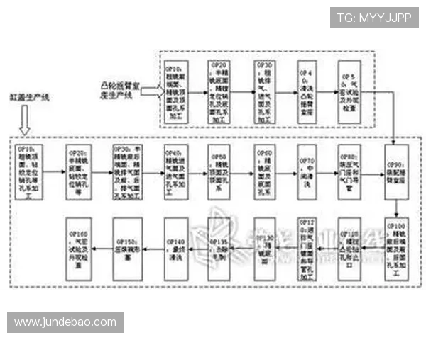 九游会真人版会员注册流程优化建议提升注册效率和用户体验的实用技巧